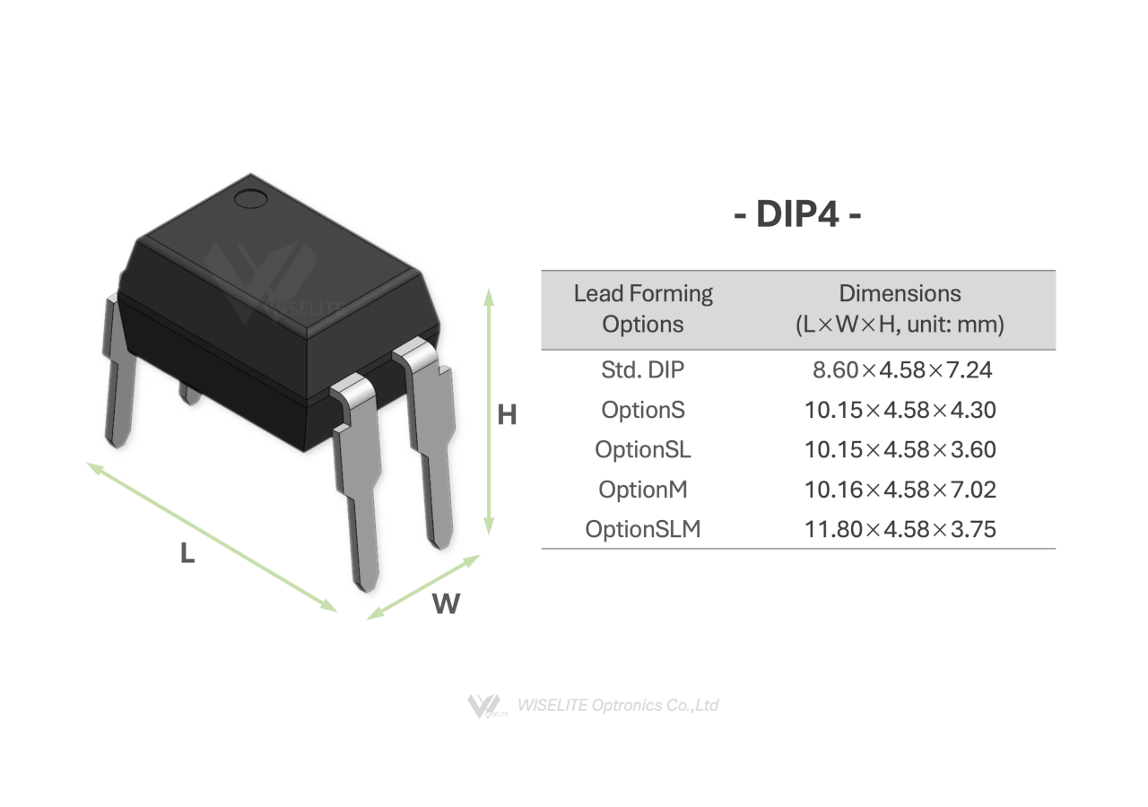 dip4_scale_web
