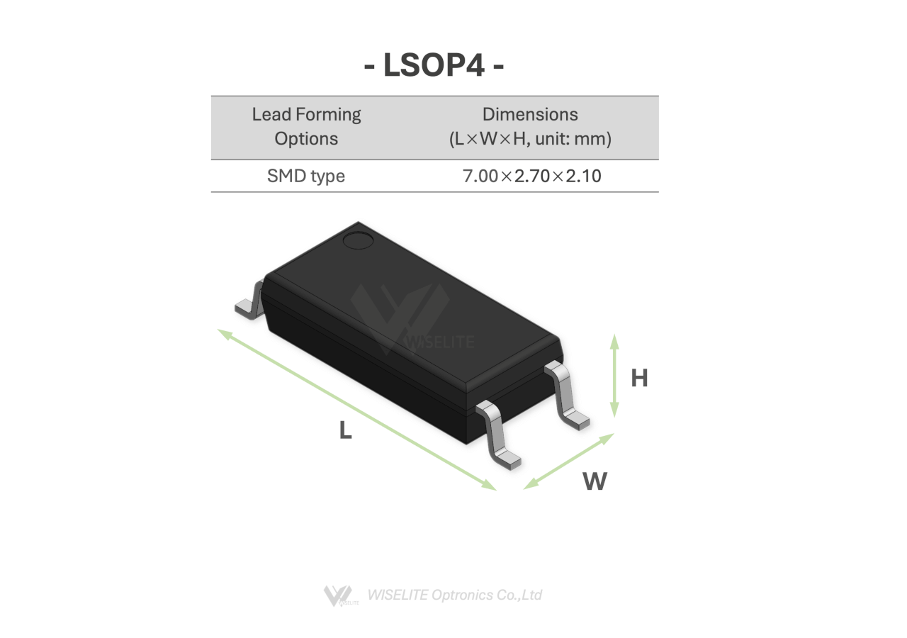 lsop4_scale_web