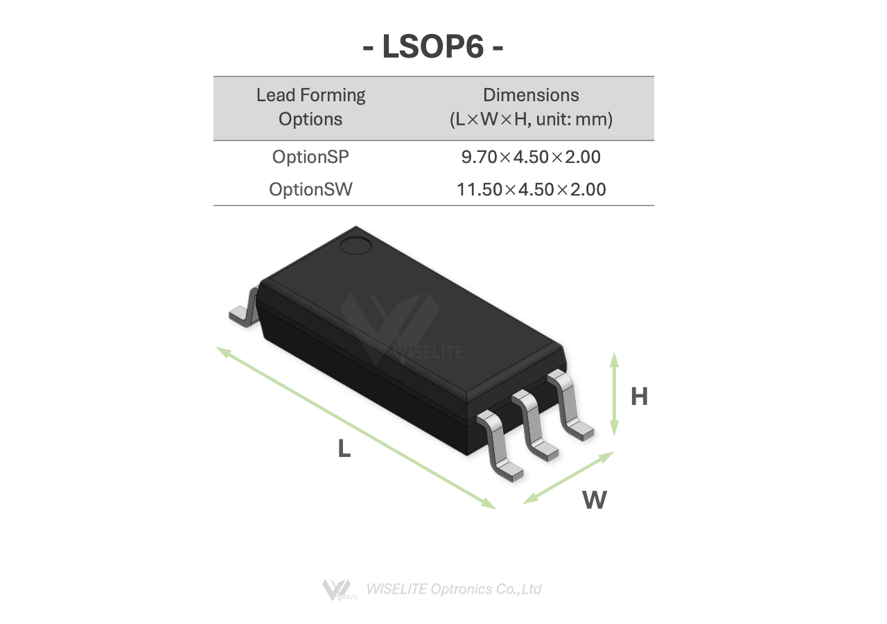 lsop6_scale_web