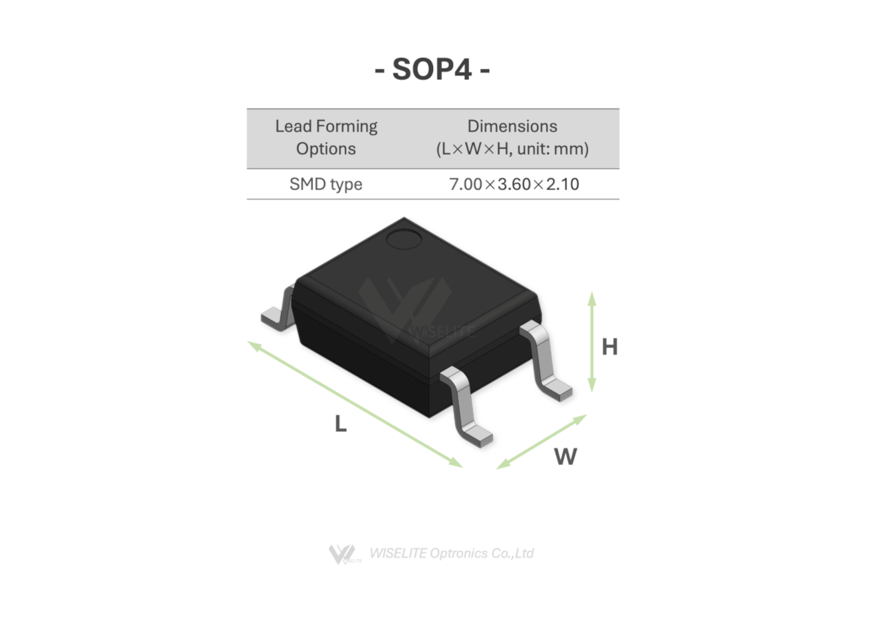 sop4_scale_web